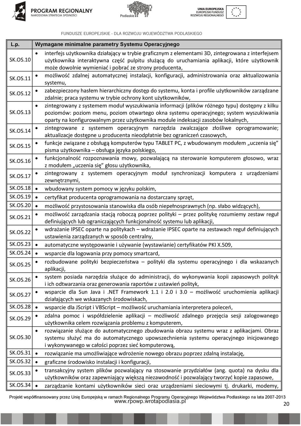 część pulpitu służącą do uruchamiania aplikacji, które użytkownik może dowolnie wymieniać i pobrać ze strony producenta, możliwość zdalnej automatycznej instalacji, konfiguracji, administrowania oraz