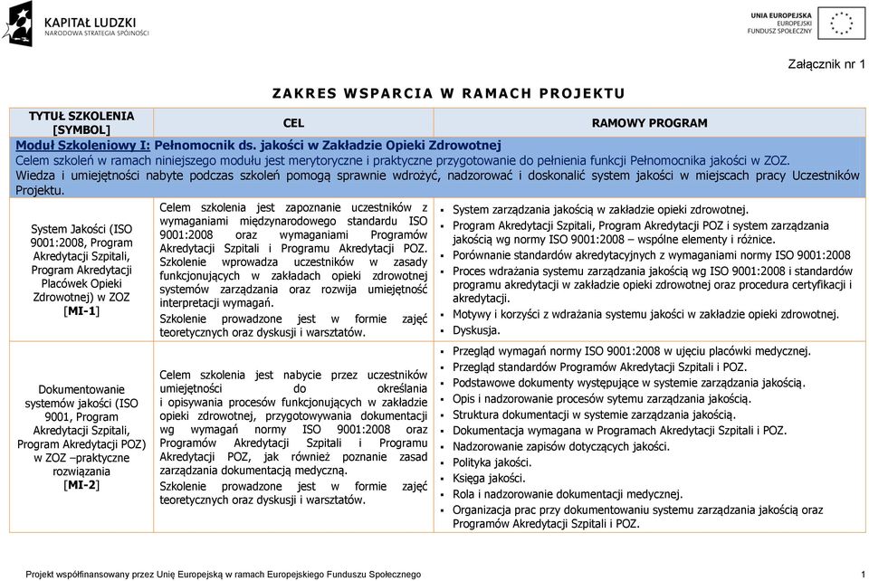 Wiedza i umiejętności nabyte podczas szkoleń pomogą sprawnie wdrożyć, nadzorować i doskonalić system jakości w miejscach pracy Uczestników Projektu.