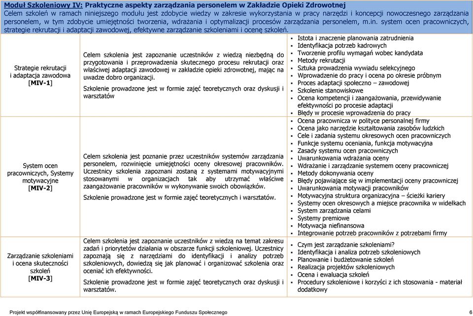 system ocen pracowniczych, strategie rekrutacji i adaptacji zawodowej, efektywne zarządzanie szkoleniami i ocenę szkoleń.