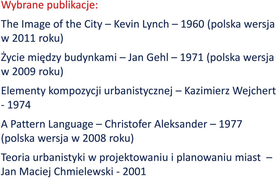 urbanistycznej Kazimierz Wejchert -1974 A PatternLanguage ChristoferAleksander 1977 (polska