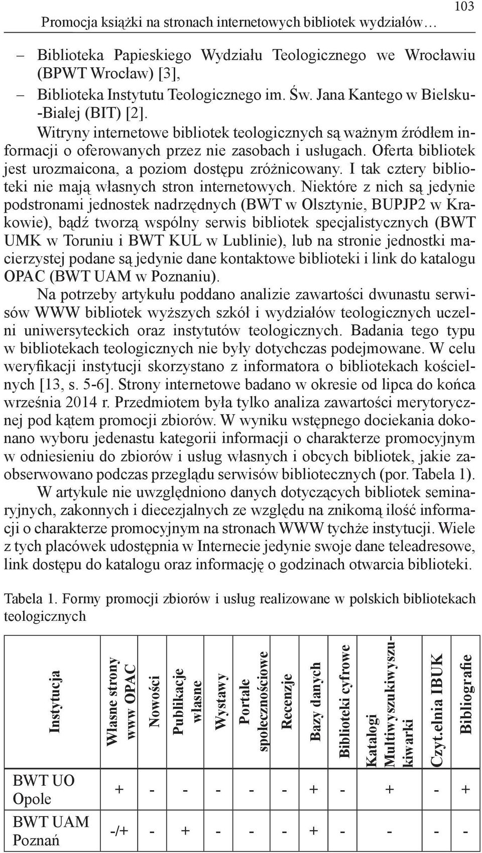 Oferta bibliotek jest urozmaicona, a poziom dostępu zróżnicowany. I tak cztery biblioteki nie mają własnych stron internetowych.