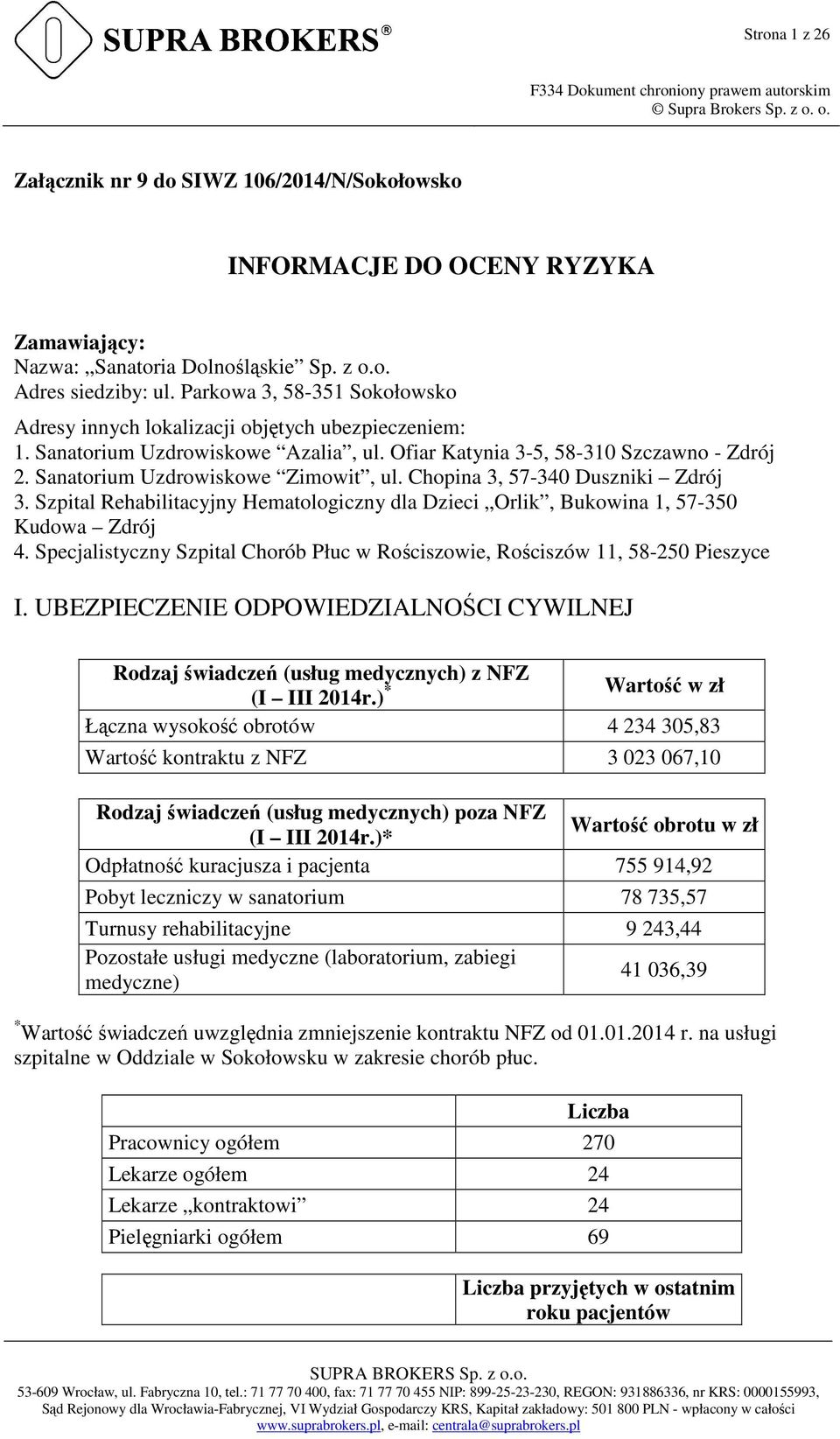 Sanatorium Uzdrowiskowe Zimowit, ul. Chopina 3, 57-340 Duszniki Zdrój 3. Szpital Rehabilitacyjny Hematologiczny dla Dzieci Orlik, Bukowina 1, 57-350 Kudowa Zdrój 4.