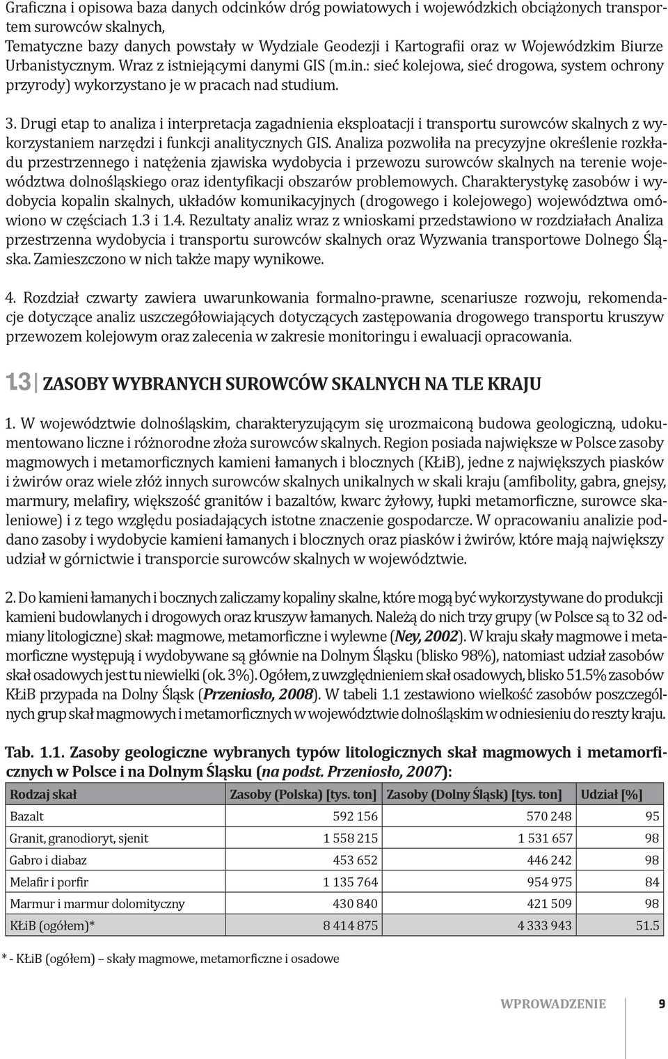 Drugi etap to analiza i interpretacja zagadnienia eksploatacji i transportu surowców skalnych z wykorzystaniem narzędzi i funkcji analitycznych GIS.