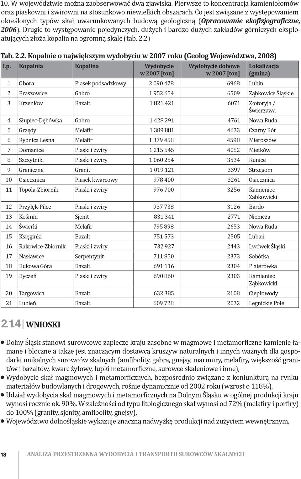 Drugie to występowanie pojedynczych, dużych i bardzo dużych zakładów górniczych eksploatujących złoża kopalin na ogromną skalę (tab. 2.