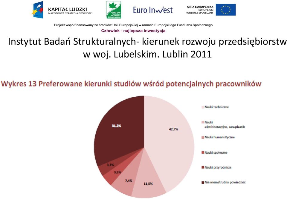 kierunek rozwoju