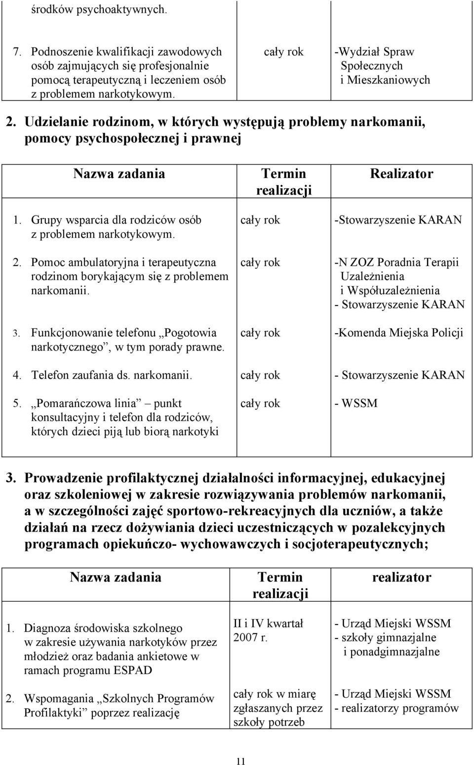 Grupy wsparcia dla rodziców osób z problemem narkotykowym. 2. Pomoc ambulatoryjna i terapeutyczna rodzinom borykającym się z problemem narkomanii. 3.