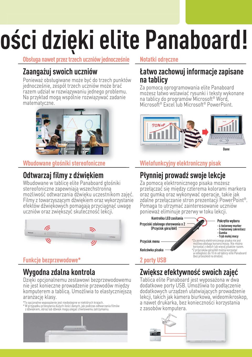 jednego problemu. Na przykład mogą wspólnie rozwiązywać zadanie matematyczne.