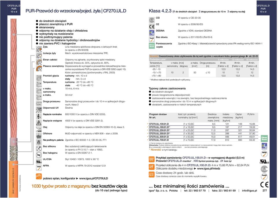 3 (4 do średnich obciążeń 2 droga przesuwu do m 3 odporny na olej) D PUR x d l do średnich obciążeń l płaszcz zewnętrzny z PUR l ekranowany l odporny na działanie oleju i chłodziwa l wytrzymały na