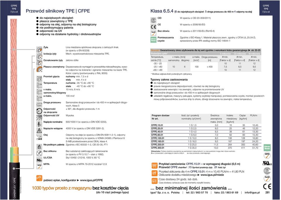 odporny na działanie hydrolizy i drobnoustrojów I W oparciu o I 20-359/20) W oparciu o 20/65/EU (RoHS-II) Pomieszczenia Zgodnie z ISO-Klasą 1. Materiał płaszcza zewn. zgodny z CF34.UL.25.04.