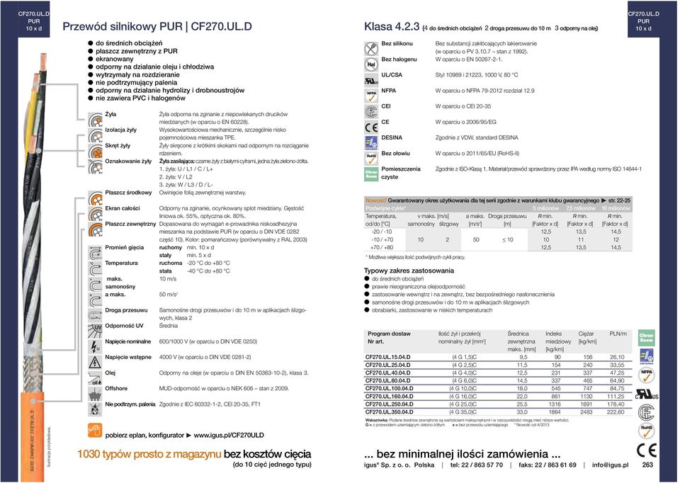 3 (4 do średnich obciążeń 2 droga przesuwu do m 3 odporny na olej) D PUR x d l do średnich obciążeń l płaszcz zewnętrzny z PUR l ekranowany l odporny na działanie oleju i chłodziwa l wytrzymały na