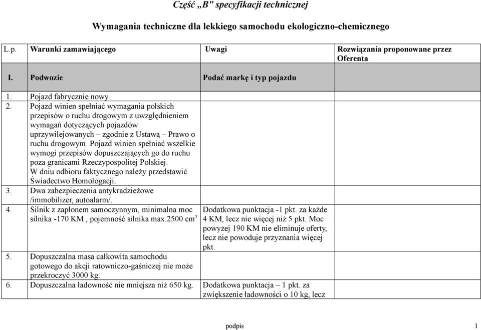 Pojazd winien spełniać wymagania polskich przepisów o ruchu drogowym z uwzględnieniem wymagań dotyczących pojazdów uprzywilejowanych zgodnie z Ustawą Prawo o ruchu drogowym.