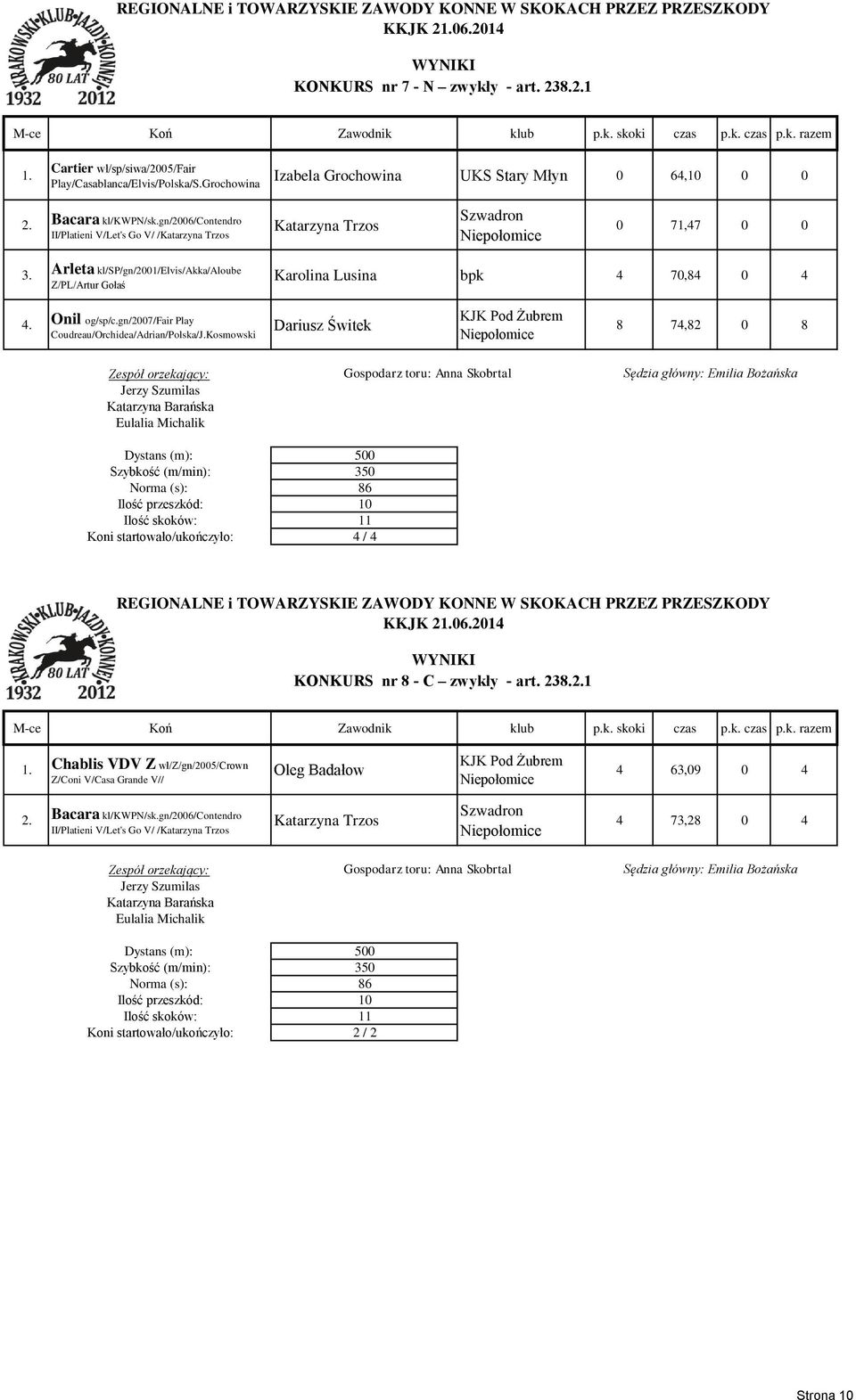 Onil og/sp/c.gn/2007/fair Play Coudreau/Orchidea/Adrian/Polska/J.