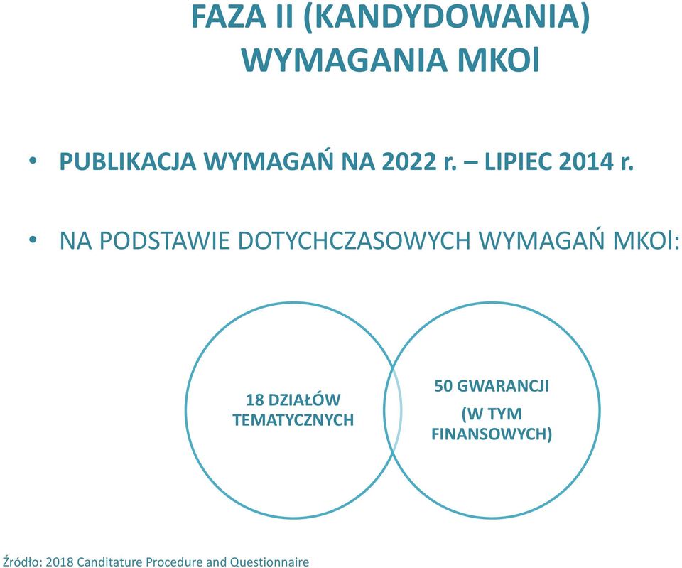 NA PODSTAWIE DOTYCHCZASOWYCH WYMAGAŃ MKOl: 18 DZIAŁÓW