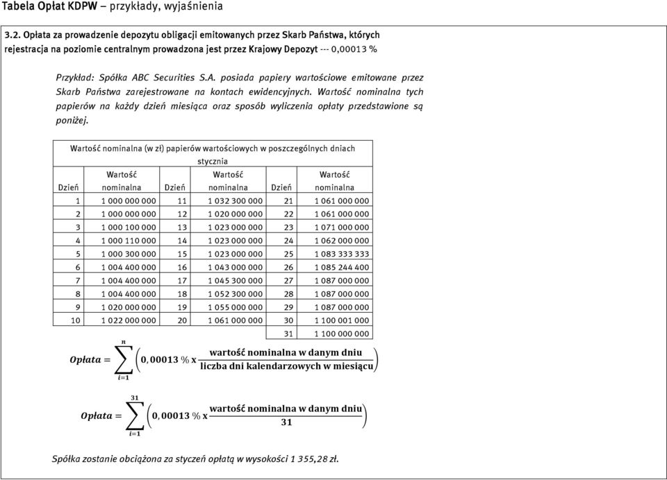 Wartość nominalna tych papierów na każdy dzień miesiąca oraz sposób wyliczenia opłaty przedstawione są poniżej.