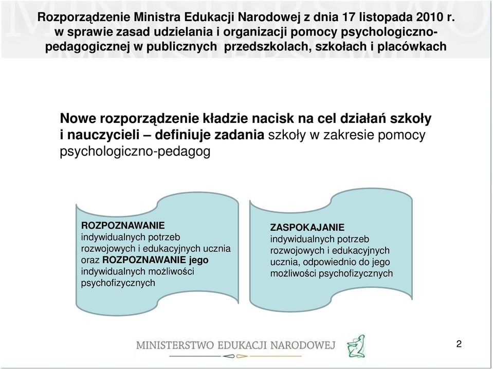 kładzie nacisk na cel działań szkoły i nauczycieli definiuje zadania szkoły w zakresie pomocy psychologiczno-pedagog ROZPOZNAWANIE indywidualnych