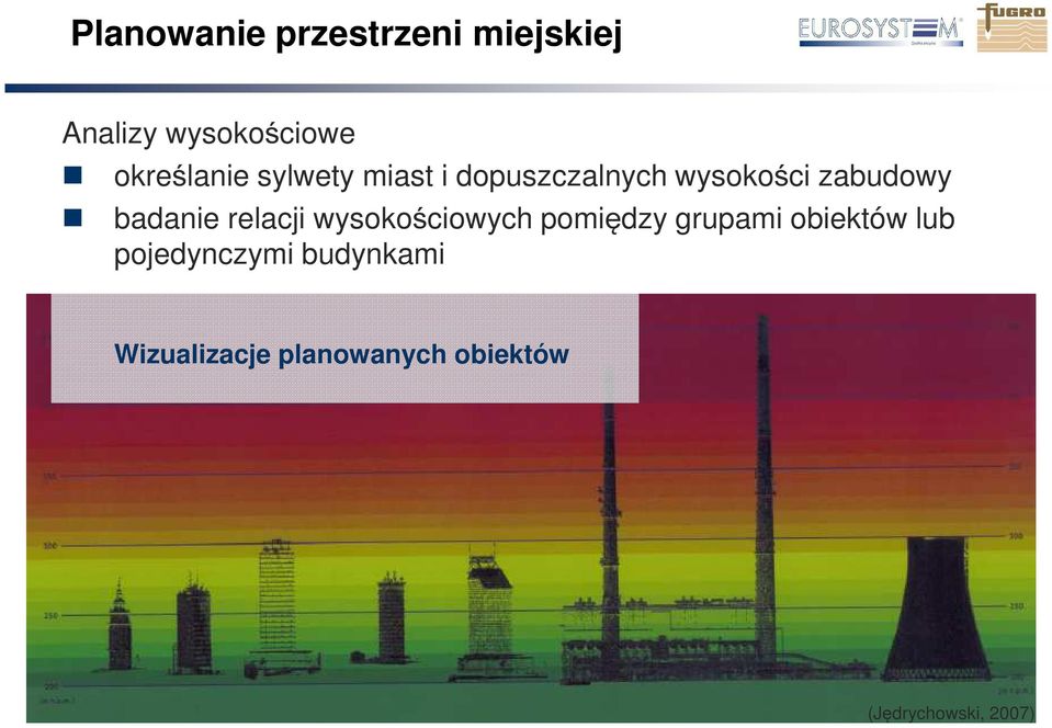 pomiędzy grupami obiektów lub pojedynczymi budynkami Wizualizacje planowanych