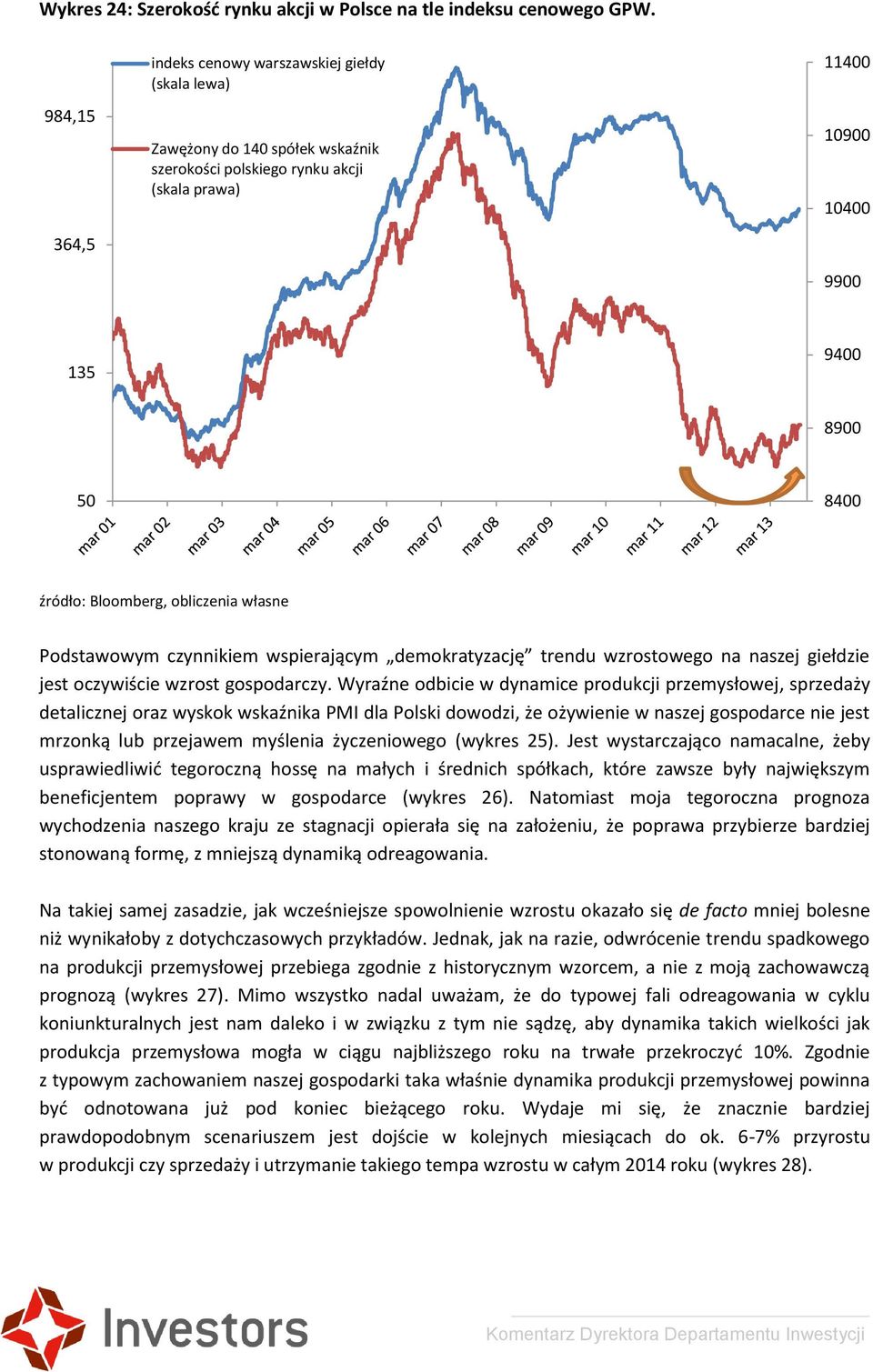 wspierającym demokratyzację trendu wzrostowego na naszej giełdzie jest oczywiście wzrost gospodarczy.