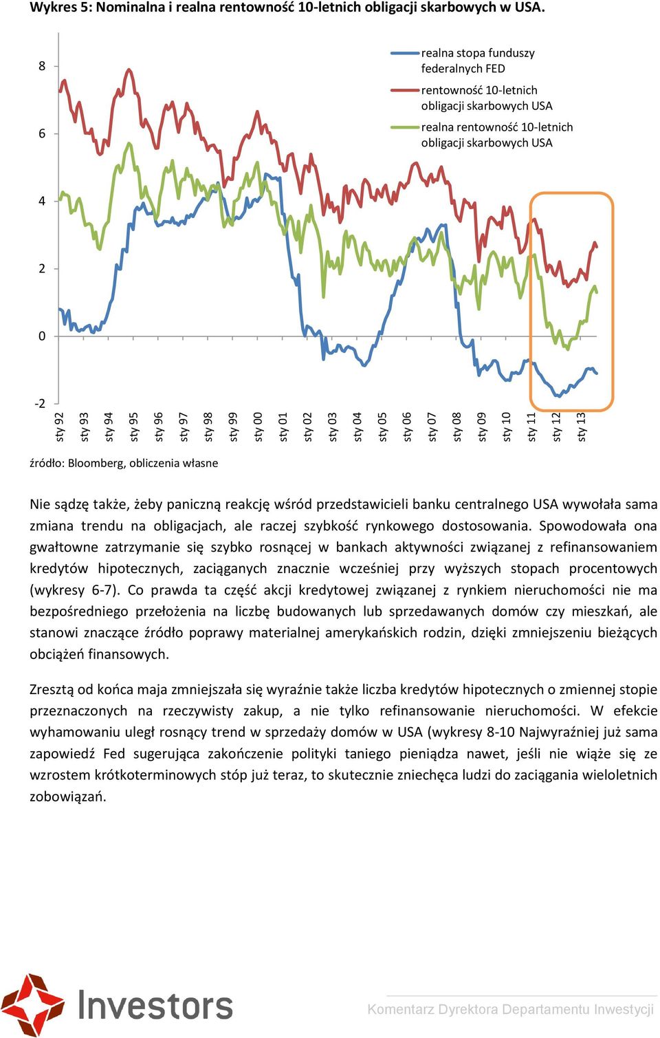 8 6 realna stopa funduszy federalnych FED rentowność 1-letnich obligacji skarbowych USA realna rentowność 1-letnich obligacji skarbowych USA 4 2-2 Nie sądzę także, żeby paniczną reakcję wśród