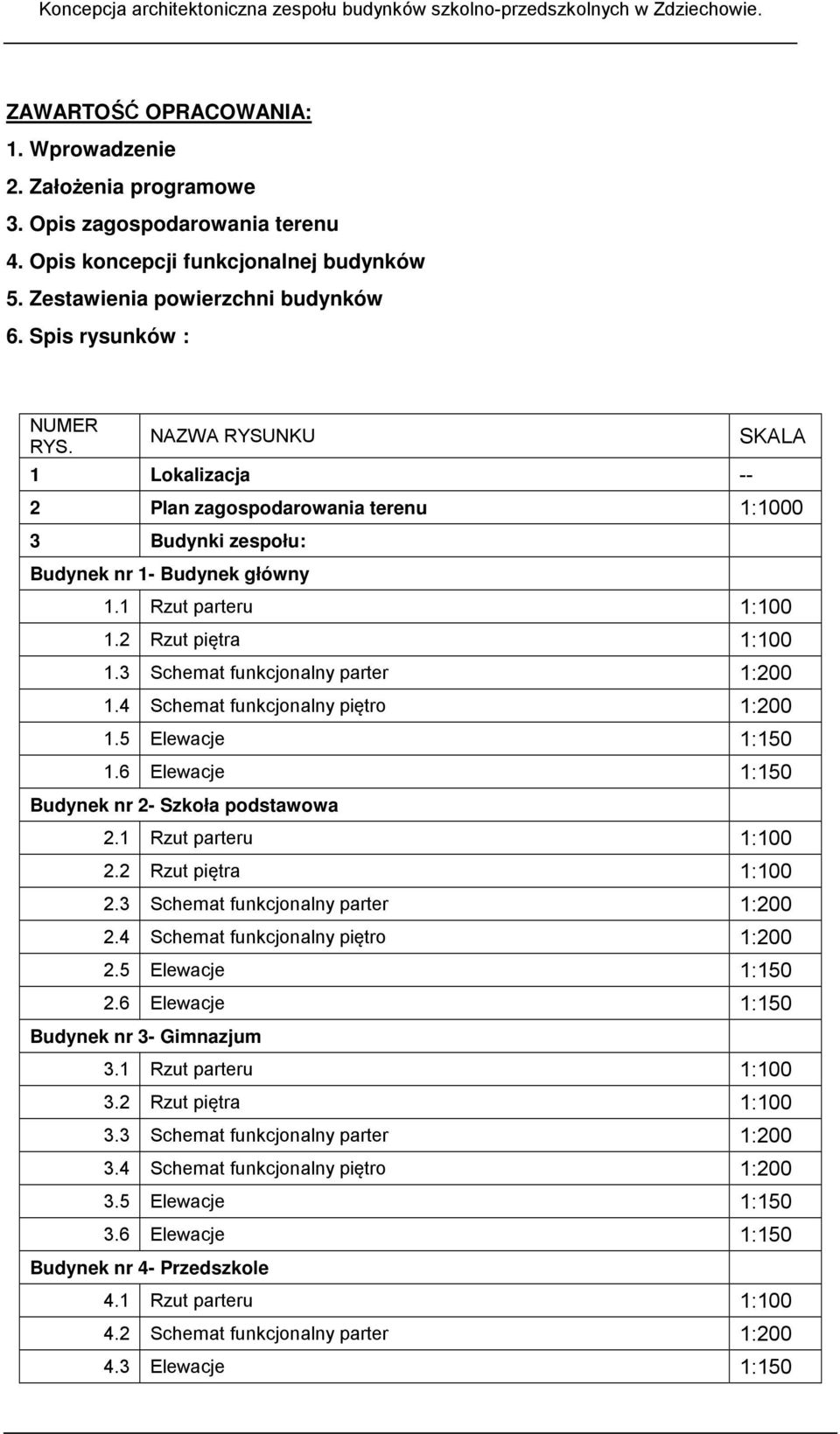 3 Schemat funkcjonalny parter 1:200 1.4 Schemat funkcjonalny piętro 1:200 1.5 Elewacje 1:150 1.6 Elewacje 1:150 Budynek nr 2- Szkoła podstawowa 2.1 Rzut parteru 1:100 2.2 Rzut piętra 1:100 2.