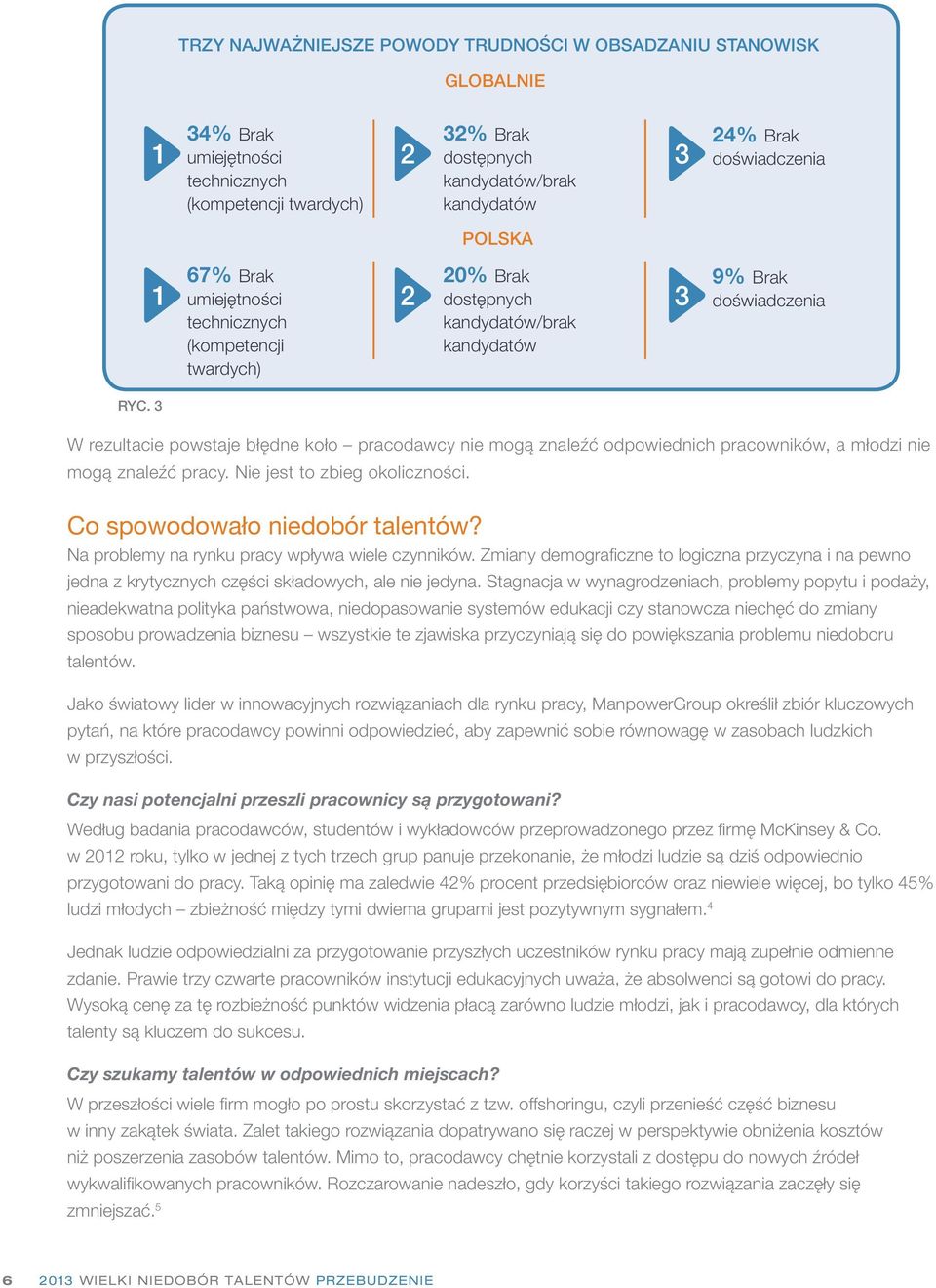 3 W rezultacie powstaje błędne koło pracodawcy nie mogą znaleźć odpowiednich pracowników, a młodzi nie mogą znaleźć pracy. Nie jest to zbieg okoliczności. Co spowodowało niedobór talentów?