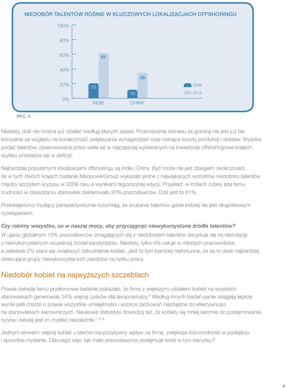 Wysoka podaż talentów, obserwowana przez wiele lat w najczęściej wybieranych na inwestycje offshoringowe krajach, szybko przeradza się w deficyt.