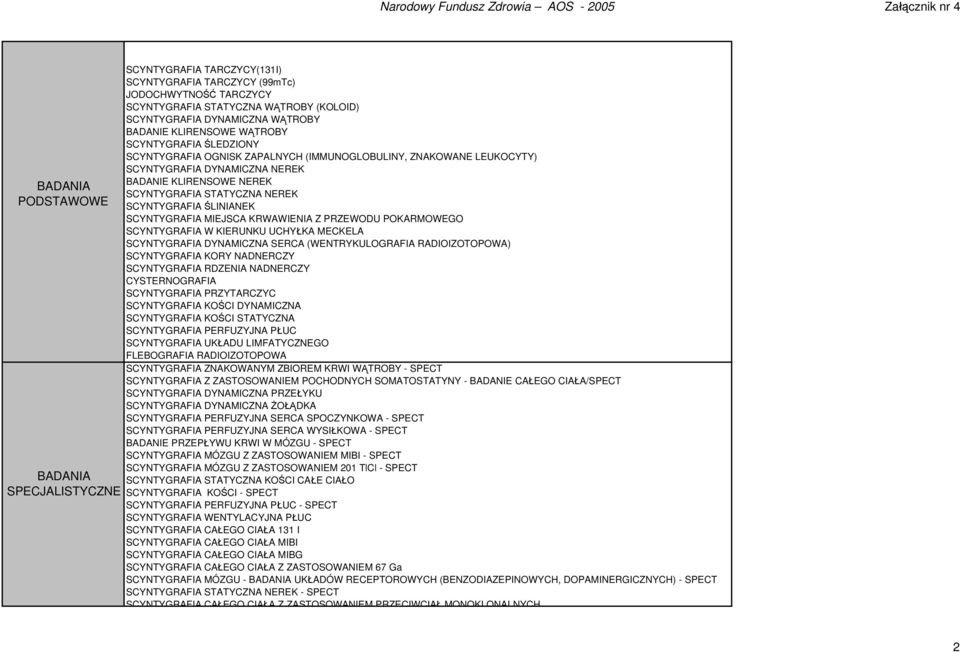 NEREK SCYNTYGRAFIA STATYCZNA NEREK SCYNTYGRAFIA ŚLINIANEK SCYNTYGRAFIA MIEJSCA KRWAWIENIA Z PRZEWODU POKARMOWEGO SCYNTYGRAFIA W KIERUNKU UCHYŁKA MECKELA SCYNTYGRAFIA DYNAMICZNA SERCA