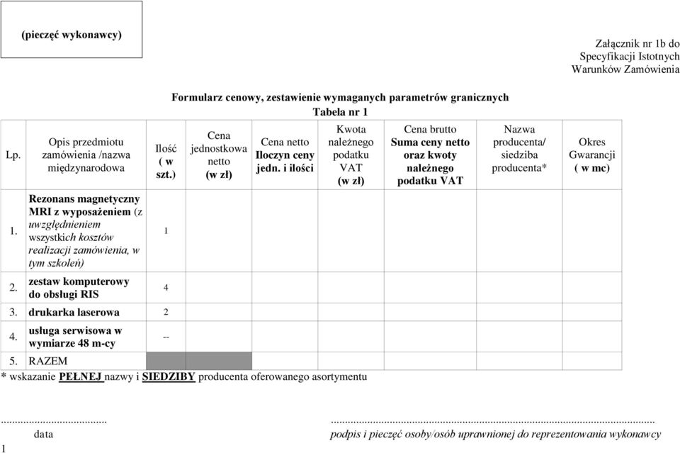 Ilość ( w szt.) 3. drukarka laserowa 2 4.