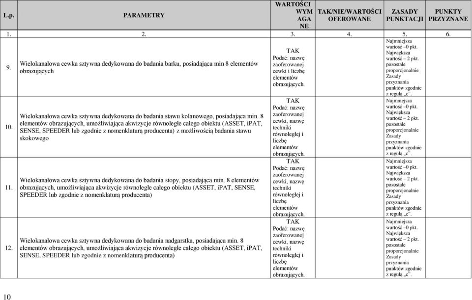 8 obrazujących, umożliwiająca akwizycje równoległe całego obiektu (ASSET, ipat, SENSE, SPEEDER lub zgodnie z nomenklaturą producenta) z możliwością badania stawu skokowego Wielokanałowa cewka sztywna