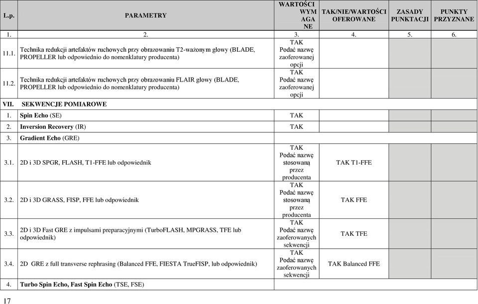 Inversion Recovery (IR) 3. Gradient Echo (GRE) 3.1. 2D i 3D SPGR, FLASH, T1-FFE lub odpowiednik 3.2. 2D i 3D GRASS, FISP, FFE lub odpowiednik 3.3. 2D i 3D Fast GRE z impulsami preparacyjnymi (TurboFLASH, MPGRASS, TFE lub odpowiednik) 3.