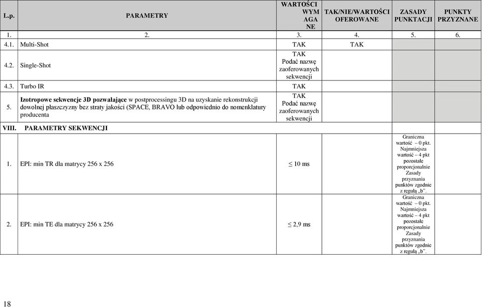 straty jakości (SPACE, BRAVO lub odpowiednio do nomenklatury producenta SEKWENCJI zaoferowanych sekwencji 1.