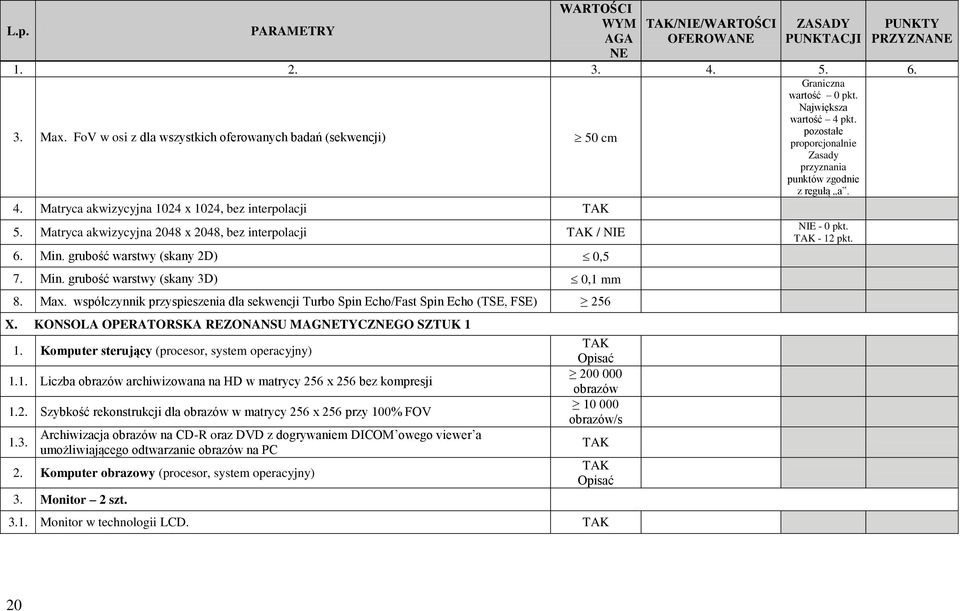 współczynnik przyspieszenia dla sekwencji Turbo Spin Echo/Fast Spin Echo (TSE, FSE) 256 X. KONSOLA OPERATORSKA REZONANSU MAGTYCZGO SZTUK 1 