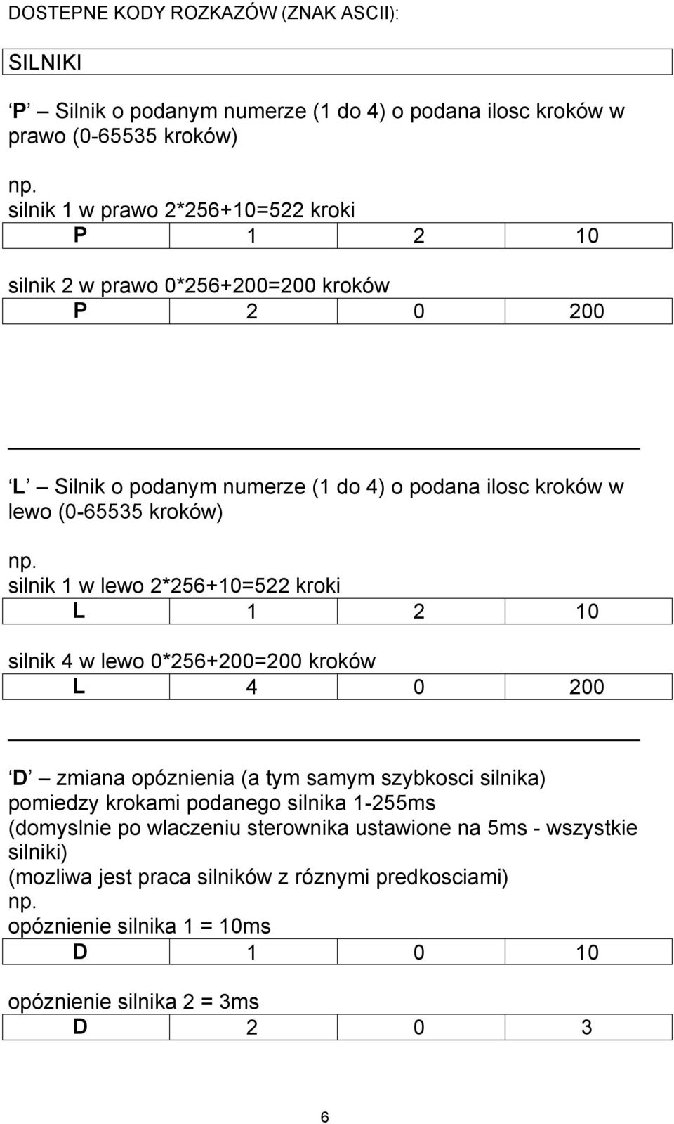 2 10 silnik 4 w lewo 0*256+200=200 kroków L 4 0 200 D zmiana opóznienia (a tym samym szybkosci silnika) pomiedzy krokami podanego silnika 1-255ms (domyslnie po wlaczeniu