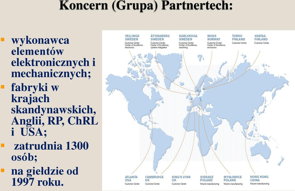 skandynawskich, Anglii, RP, ChRL i USA;