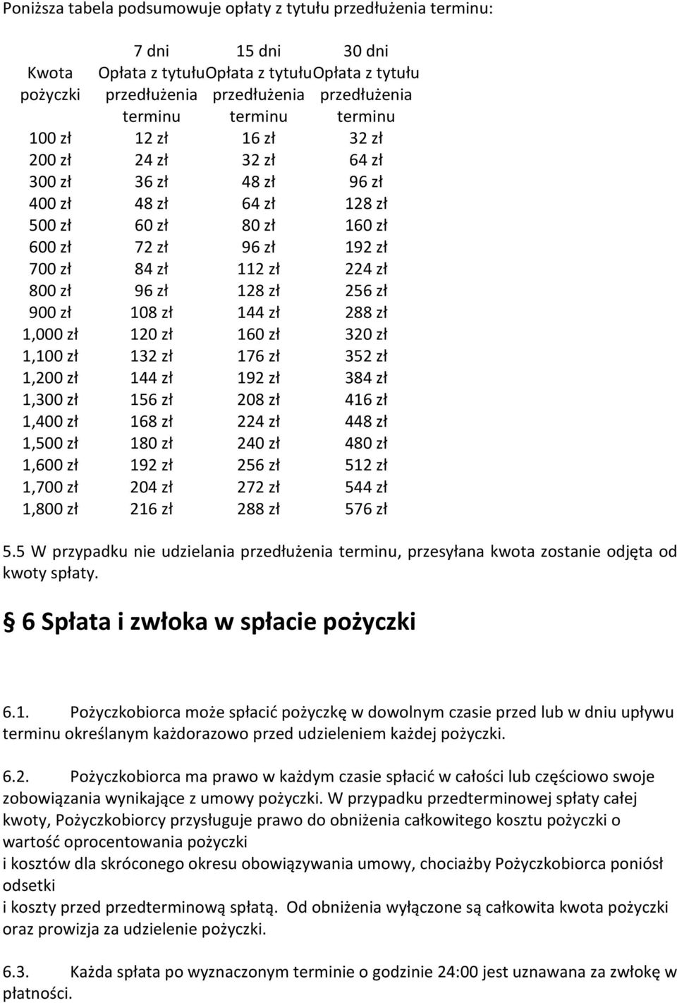 zł 96 zł 128 zł 256 zł 900 zł 108 zł 144 zł 288 zł 1,000 zł 120 zł 160 zł 320 zł 1,100 zł 132 zł 176 zł 352 zł 1,200 zł 144 zł 192 zł 384 zł 1,300 zł 156 zł 208 zł 416 zł 1,400 zł 168 zł 224 zł 448