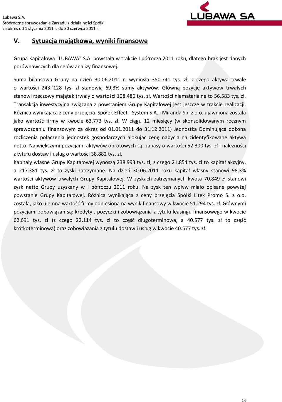 Główną pozycję aktywów trwałych stanowi rzeczowy majątek trwały o wartości 108.486 tys. zł. Wartości niematerialne to 56.583 tys. zł. Transakcja inwestycyjna związana zana z powstaniem Grupy Kapitałowej jest jeszcze w trakcie realizacji.