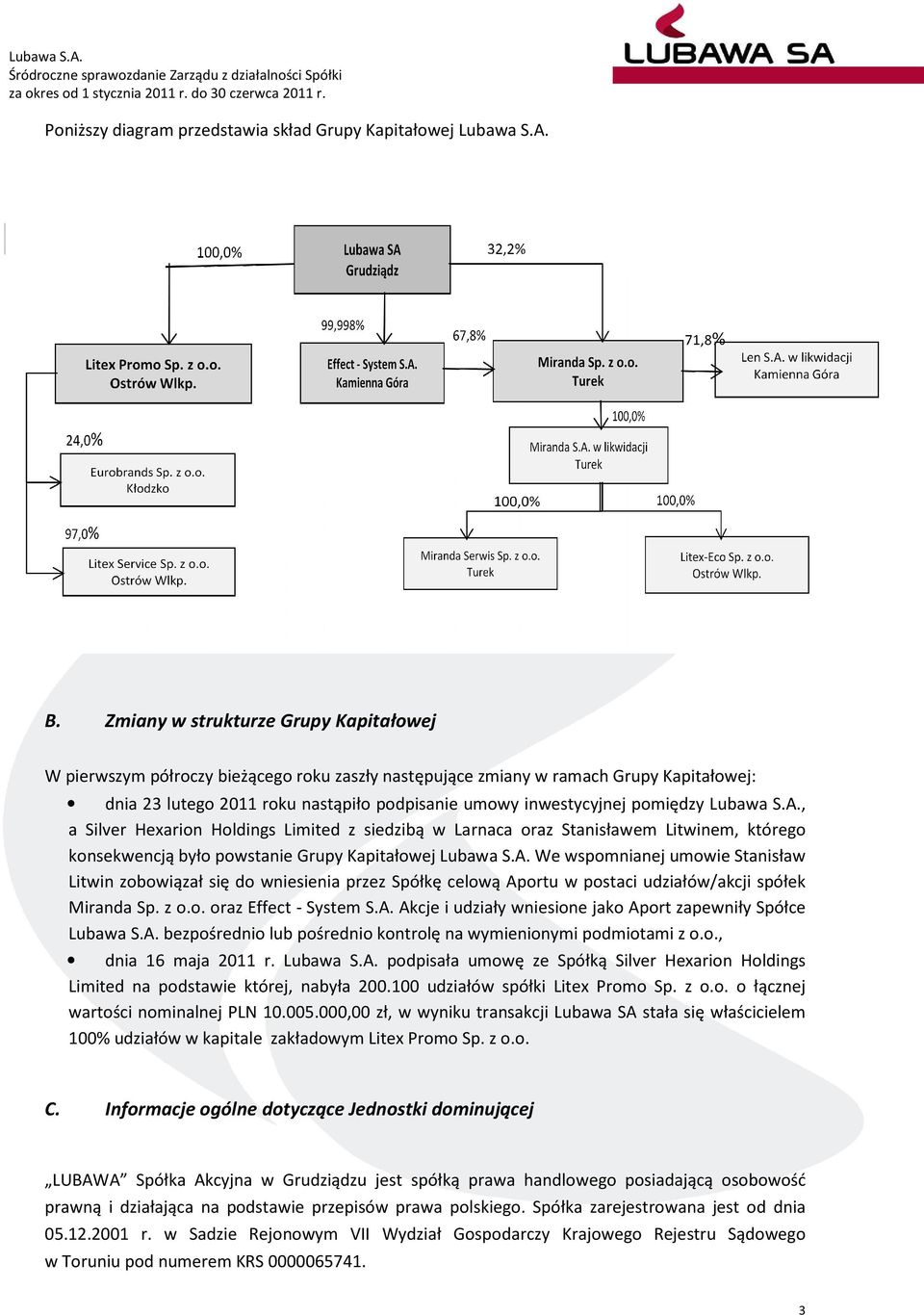 pomiędzy Lubawa S.A., a Silver Hexarion Holdings Limited z siedzibą w Larnaca oraz Stanisławem Litwinem, którego konsekwencją było powstanie Grupy Kapitałowej Lubawa S.A. We wspomnianej umowie Stanisław Litwin zobowiązał się do wniesienia przez Spółkę celową Aportu w postaci udziałów/akcji spółek Miranda Sp.
