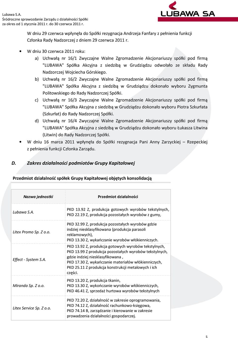 b) Uchwałą nr 16/2 Zwyczajne Walne Zgromadzenie Akcjonariuszy spółki pod firmą "LUBAWA" Spółka Akcyjna z siedzibą w Grudziądzu dokonało wyboru Zygmunta Politowskiego do Rady Nadzorczej Spółki.