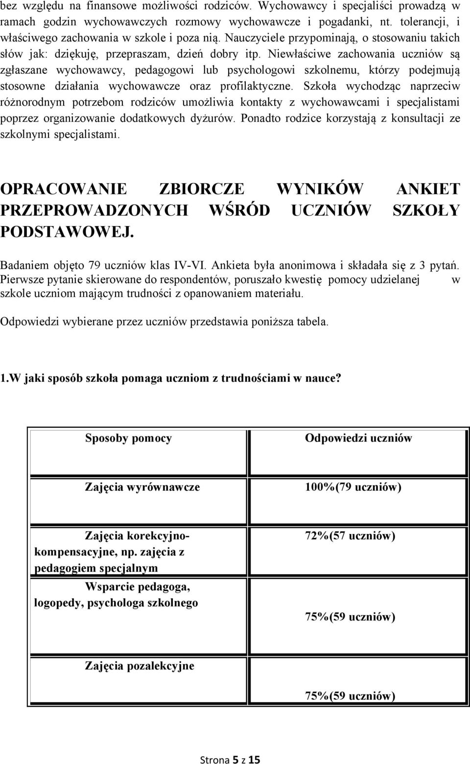 Niewłaściwe zachowania uczniów są zgłaszane wychowawcy, pedagogowi lub psychologowi szkolnemu, którzy podejmują stosowne działania wychowawcze oraz profilaktyczne.