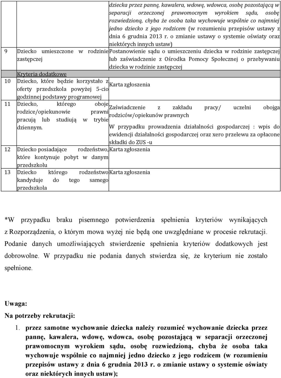 o zmianie ustawy o systemie oświaty oraz niektórych innych ustaw) Postanowienie sądu o umieszczeniu dziecka w rodzinie zastępczej lub zaświadczenie z Ośrodka Pomocy Społecznej o przebywaniu dziecka w