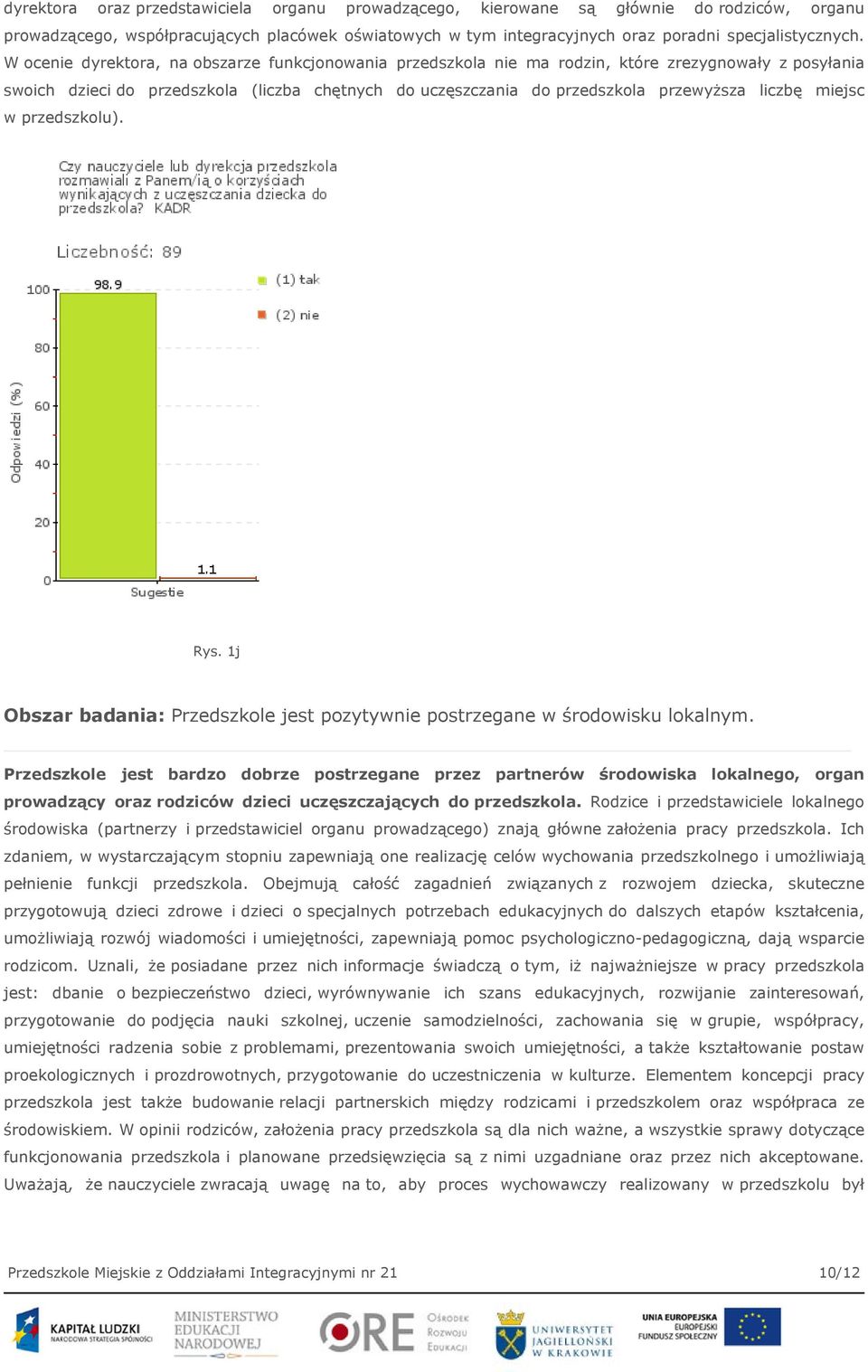 miejsc w przedszkolu). Rys. 1j Obszar badania: Przedszkole jest pozytywnie postrzegane w środowisku lokalnym.