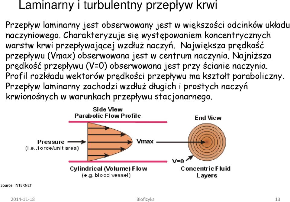 Największa prędkość przepływu (Vmax) obserwowana jest w centrum naczynia.