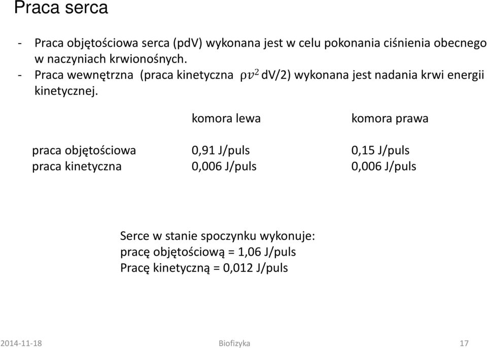 komora lewa komora prawa praca objętościowa 0,91 J/puls 0,15 J/puls praca kinetyczna 0,006 J/puls 0,006 J/puls