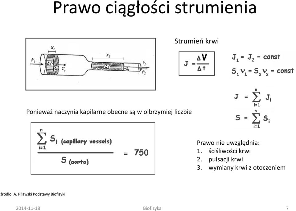 1. ściśliwości krwi 2. pulsacji krwi 3.