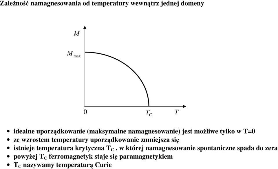 upoządkowanie zmniejsza się istnieje tempeatua kytyczna T C, w któej namagnesowanie