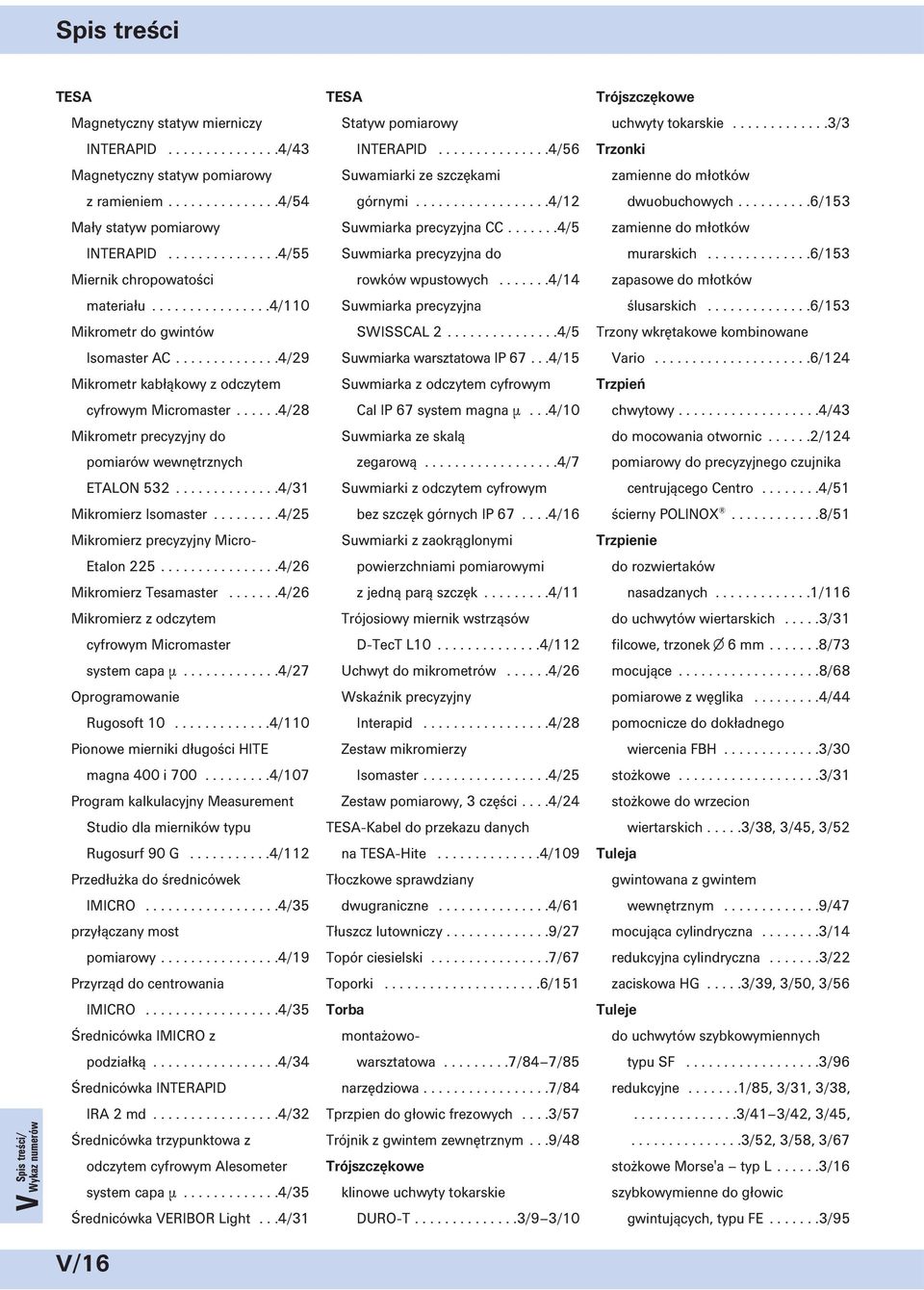 .........6/153 Mały statyw pomiarowy Suwmiarka precyzyjna CC.......4/5 zamienne do młotków INTERAPID...............4/55 Suwmiarka precyzyjna do murarskich.