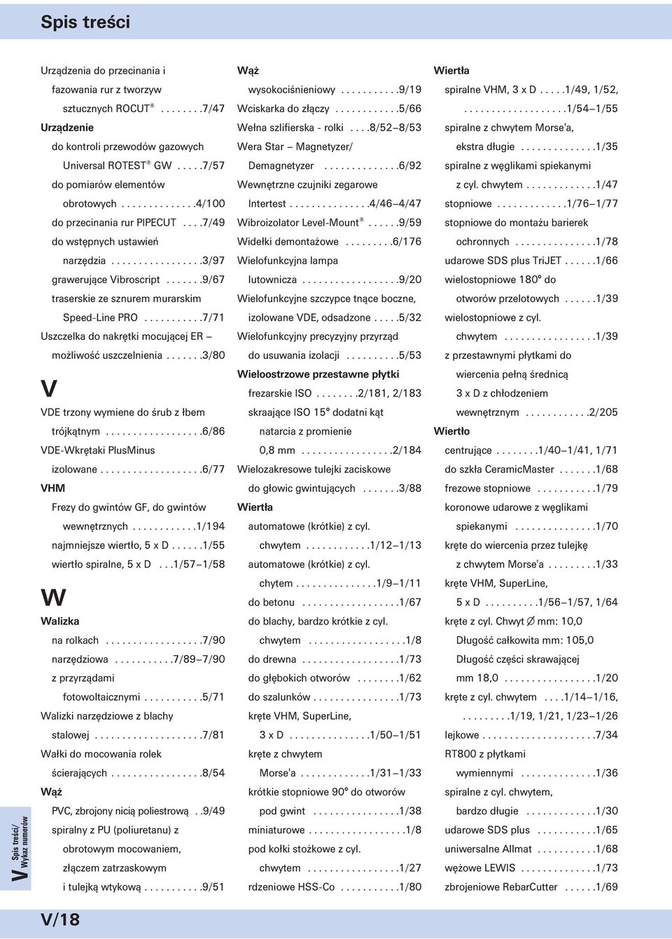 ....7/57 Demagnetyzer..............6/92 spiralne z węglikami spiekanymi do pomiarów elementów Wewnętrzne czujniki zegarowe z cyl. chwytem.............1/47 obrotowych..............4/100 Intertest.