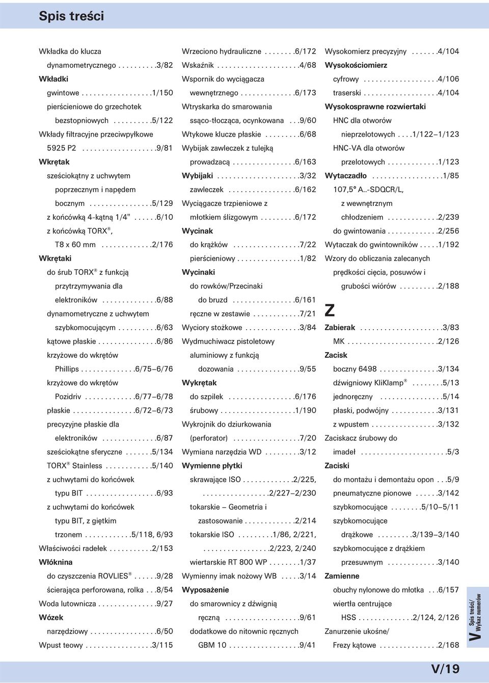 ............2/176 Wkrętaki do śrub TORX z funkcją przytrzymywania dla elektroników..............6/88 dynamometryczne z uchwytem szybkomocującym..........6/63 kątowe płaskie.