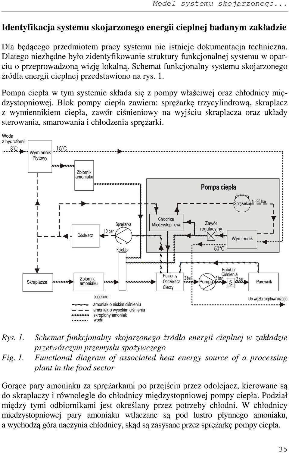 Schemat funkcjonalny systemu skojarzonego źródła energii cieplnej przedstawiono na rys.. Pompa ciepła w tym systemie składa się z pompy właściwej oraz chłodnicy międzystopniowej.