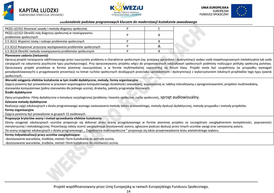 przejawy uprzedzeń i dyskryminacji wobec osób niepełnosprawnych intelektualnie lub osób cierpiących na zaburzenia psychiczne typu psychotycznego).