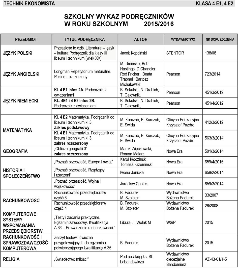 Podręcznik z ćwiczeniami Kl. 4 E2 Matematyka. Podręcznik do liceum i technikum kl 3.